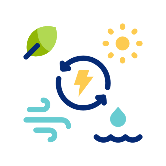 Renewable Energy